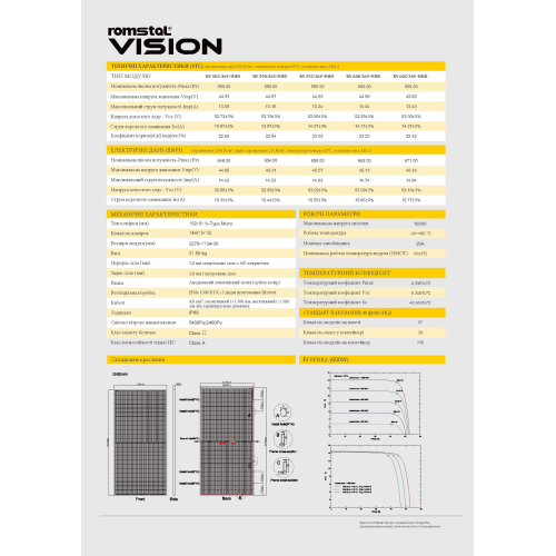 Сонячна панель Romstal RV-605-36V-MHD Bifacial, 605W, (45.05V 14.27A)(2278х1134х30)(31.5kg), Q37
