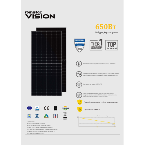 Сонячна панель Romstal RV-650-33V-MHDRz Bifacial, 650W, (41.72V 15.58A)(2382х1134х30)(32.4kg), Q37